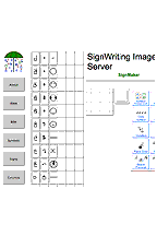 SWIS SignWriting Image Server