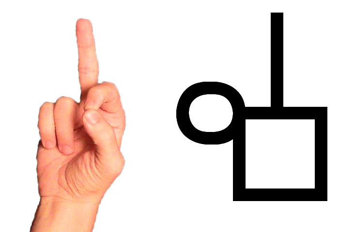 Signwriting Symbols Group 3 Index Thumb Circle Middle Up
