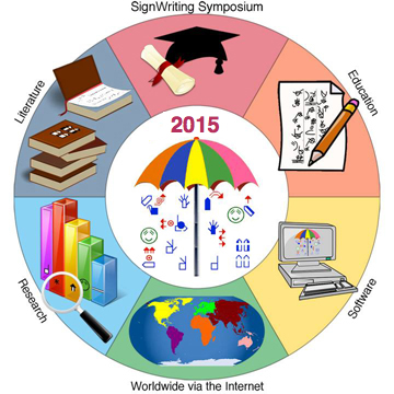 Welcome SignWriting Symposium 2015
